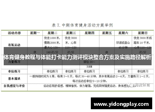 体育健身教程与体能打卡能力测评模块整合方案及实施路径解析
